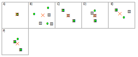 Sélectionner un multipoint à l'aide d'un multipoint Sélectionner un multipoint à l'aide d'un multipoint