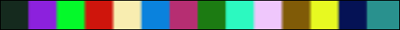 Combinaison de couleurs aléatoire Combinaison de couleurs aléatoire