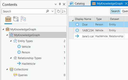 Ouvrez une enquête pour explorer les entités et relations dans un graphe de connaissances. Ouvrez une enquête pour explorer les entités et relations dans un graphe de connaissances.