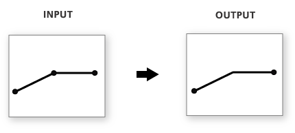 Illustration de l’outil Annuler le fractionnement d’une ligne Illustration de l’outil Annuler le fractionnement d’une ligne