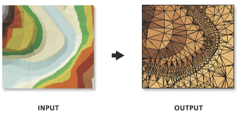 Illustration de l'outil Triangles TIN Illustration de l'outil Triangles TIN