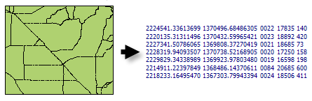 Illustration de l’outil Exporter l’attribut de l’entité en ASCII Illustration de l’outil Exporter l’attribut de l’entité en ASCII
