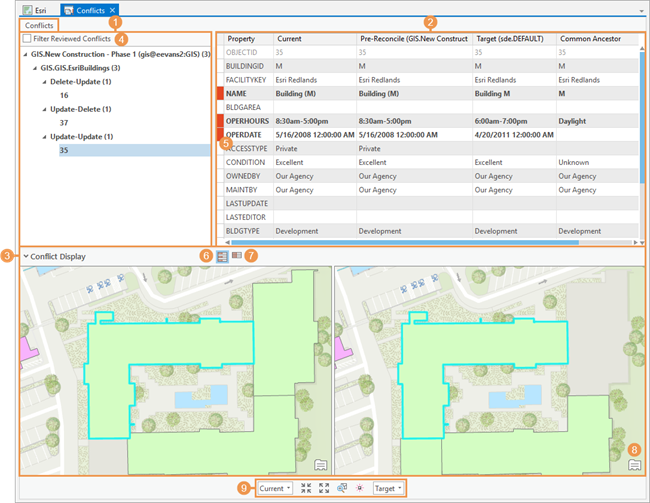 Sections et éléments numérotés de la vue Conflicts (Conflits) du versionnement traditionnel Sections et éléments numérotés de la vue Conflicts (Conflits) du versionnement traditionnel