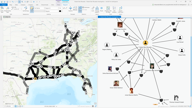 Carte et Diagramme de liens dans ArcGIS Pro Carte et Diagramme de liens dans ArcGIS Pro