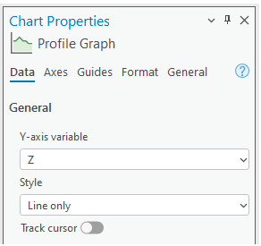 Onglet Data (Données) de la fenêtre Chart Properties (Propriétés du diagramme)