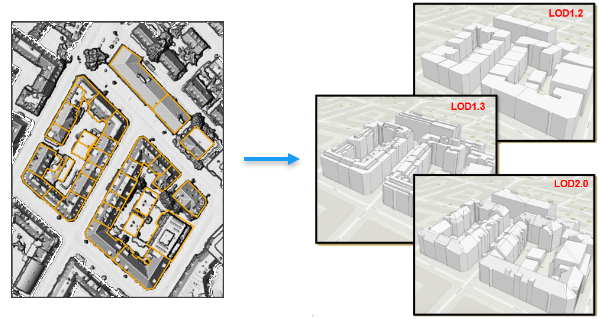 Illustration de l’outil Extraire les bâtiments LOD2 Illustration de l’outil Extraire les bâtiments LOD2