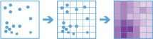 Illustration de l’outil Calculer la densité