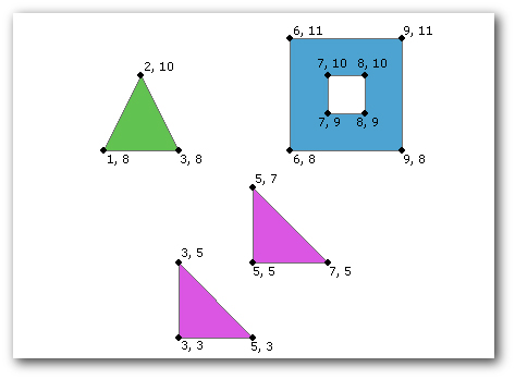 Polygon geometry Polygon geometry