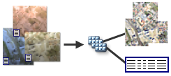 Diagramme de la mosaïque