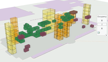 Visualiser l’occupation des salles avec une capacité de deux.