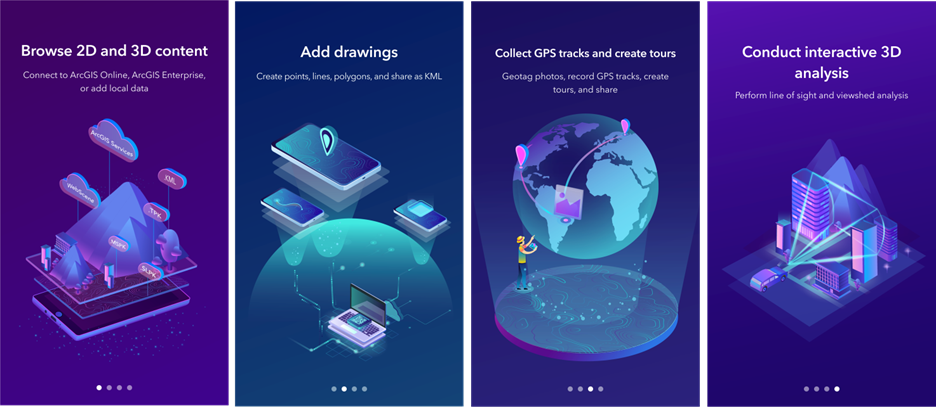 Prise en main Prise en main