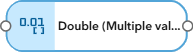 Variable de type double à valeurs multiples
