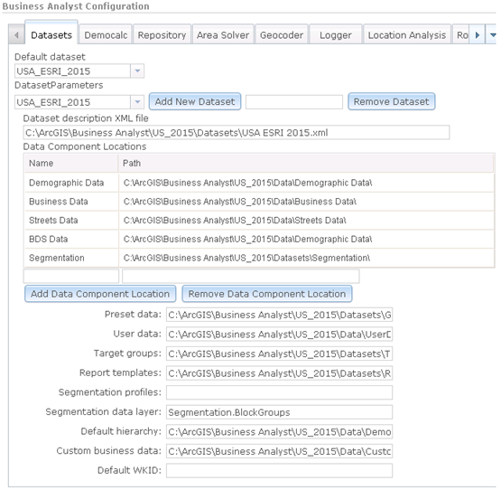 Business Analyst Datasets configuration