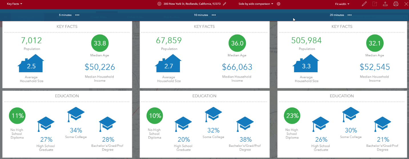 Side-by-side infographics