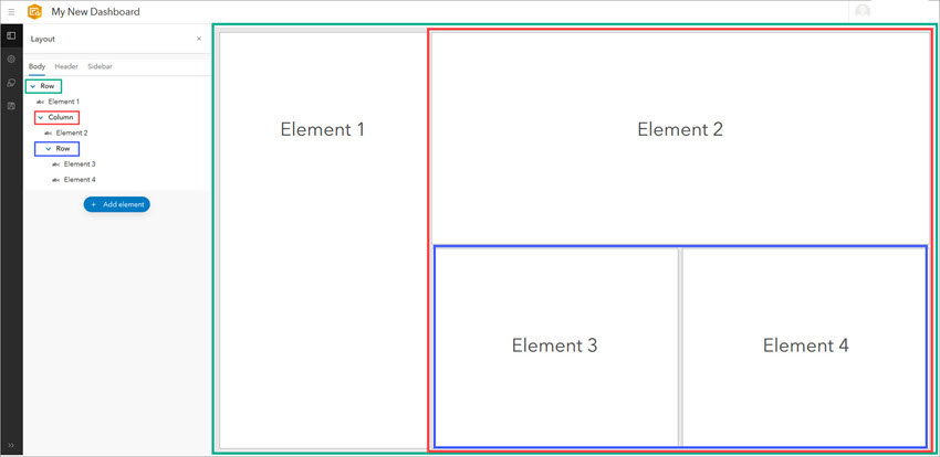 Mise en surbrillance de l’arborescence de mise en page