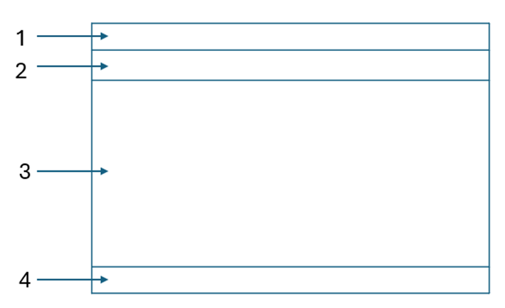 Configurer un élément Configurer un élément
