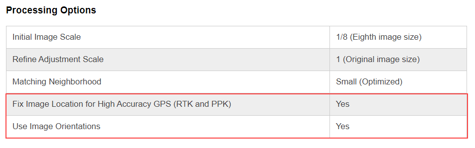 Options de traitement