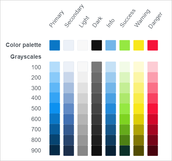 Variables de couleur et échelles de gris par défaut des thèmes