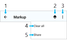 Barre d’outils Markup (Notes de cartes)