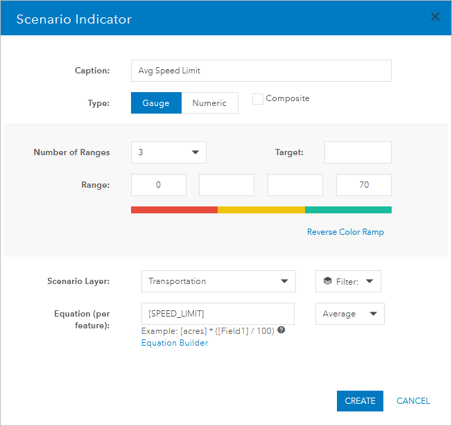 Configurer un indicateur de performances de limitation de vitesse moyenne