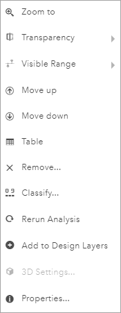Menu contextuel Menu contextuel