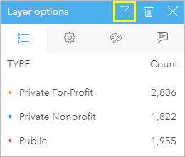 Légende de carte contextuelle Légende de carte contextuelle