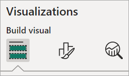 Onglet Visualizations (Visualisations) > Build visual (Générer un visuel) de Microsoft Power BI