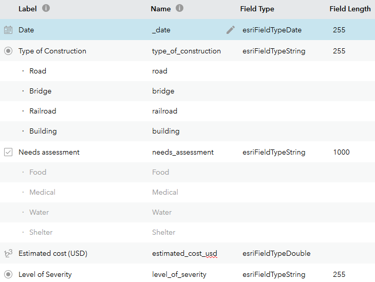 La table Modify schema (Modifier la structure) vous permet de modifier le nom et la longueur des champs d’une enquête.