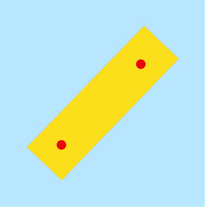 Rechercher des emplacements de stabilisation colinéaires