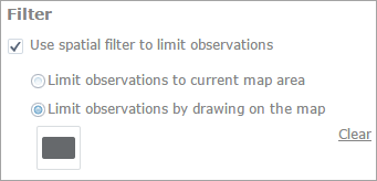 Filtres spatiaux