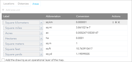 Configuration des surfaces du widget Draw (Dessiner)