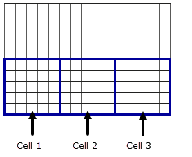 Celle di output più grossolane mappate sul raster di input