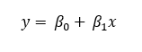 Equazione della linea di tendenza lineare