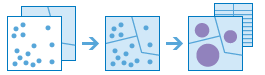 Diagramma del Workflow Aggrega punti