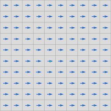 Un raster di direzione orizzontale 10x10 con frecce che indicano che il vento sta soffiando verso est