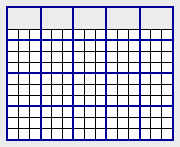 Le celle di output più grossolane coprono un'estensione maggiore rispetto alle celle di input.