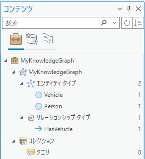 使用中のエンティティ タイプとリレーションシップ タイプをタイプ別タブに表示します。