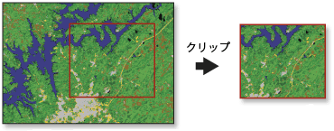 ラスターのクリップ ツールの図