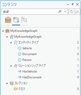 ナレッジ グラフに定義されているエンティティ タイプとリレーションシップ タイプをデータ モデル タブにすべて表示