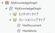 ナレッジ グラフのデータ モデルで定義されたリレーションシップをカタログ ウィンドウに表示