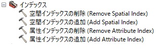 データ管理ツールボックスのインデックス ツールセット