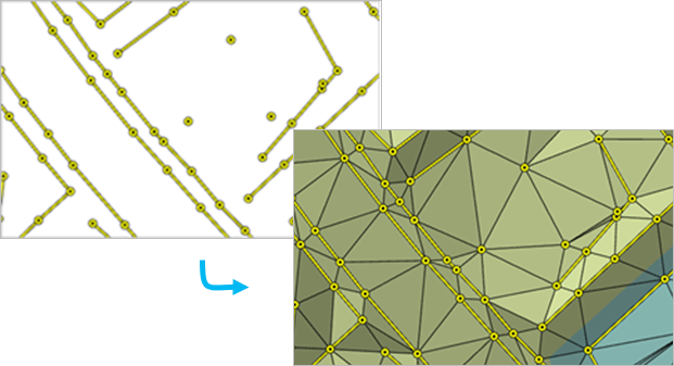 TIN の作成の図 TIN の作成の図