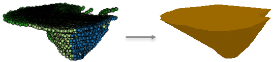 最小バウンディング ボリューム (Minimum Bounding Volume) 最小バウンディング ボリューム (Minimum Bounding Volume)