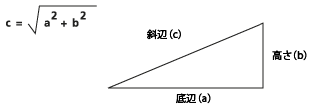 実際の距離を計算するための数式 実際の距離を計算するための数式