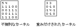 不規則/加重カーネルの近傍の例 不規則/加重カーネルの近傍の例