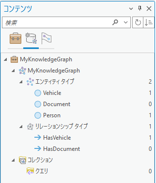 ナレッジ グラフに定義されているエンティティ タイプとリレーションシップ タイプをデータ モデル タブにすべて表示 ナレッジ グラフに定義されているエンティティ タイプとリレーションシップ タイプをデータ モデル タブにすべて表示