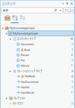 コンテンツ ウィンドウで、Boat エンティティ タイプと HasBoat リレーションシップ タイプに、警告シンボルが示されています。 コンテンツ ウィンドウで、Boat エンティティ タイプと HasBoat リレーションシップ タイプに、警告シンボルが示されています。