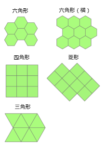 テッセレーションの生成ツールの図 テッセレーションの生成ツールの図