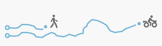 ATV に乗った自然保護官のパスは、徒歩の自然保護官のパスよりも長くなります。 ATV に乗った自然保護官のパスは、徒歩の自然保護官のパスよりも長くなります。