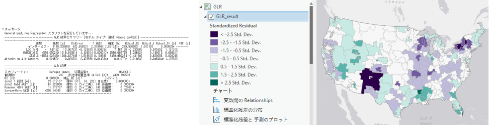 GLR の出力 GLR の出力